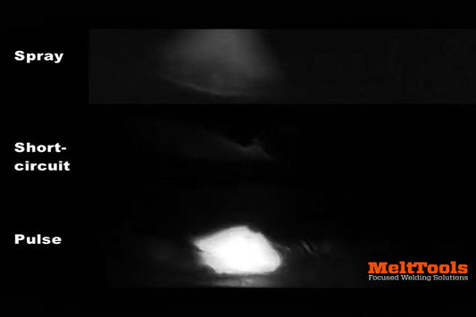 Spray, short-circuit and pulse MIG monotirng with SYNC high speed camera